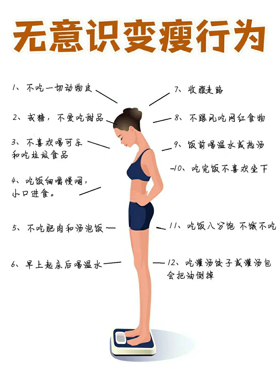 高中生怎样才能快速提升篮球技能_0